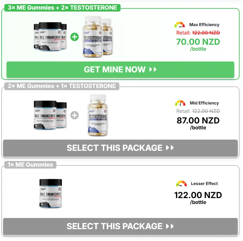 RagnarX Gummies NZ Pricing
